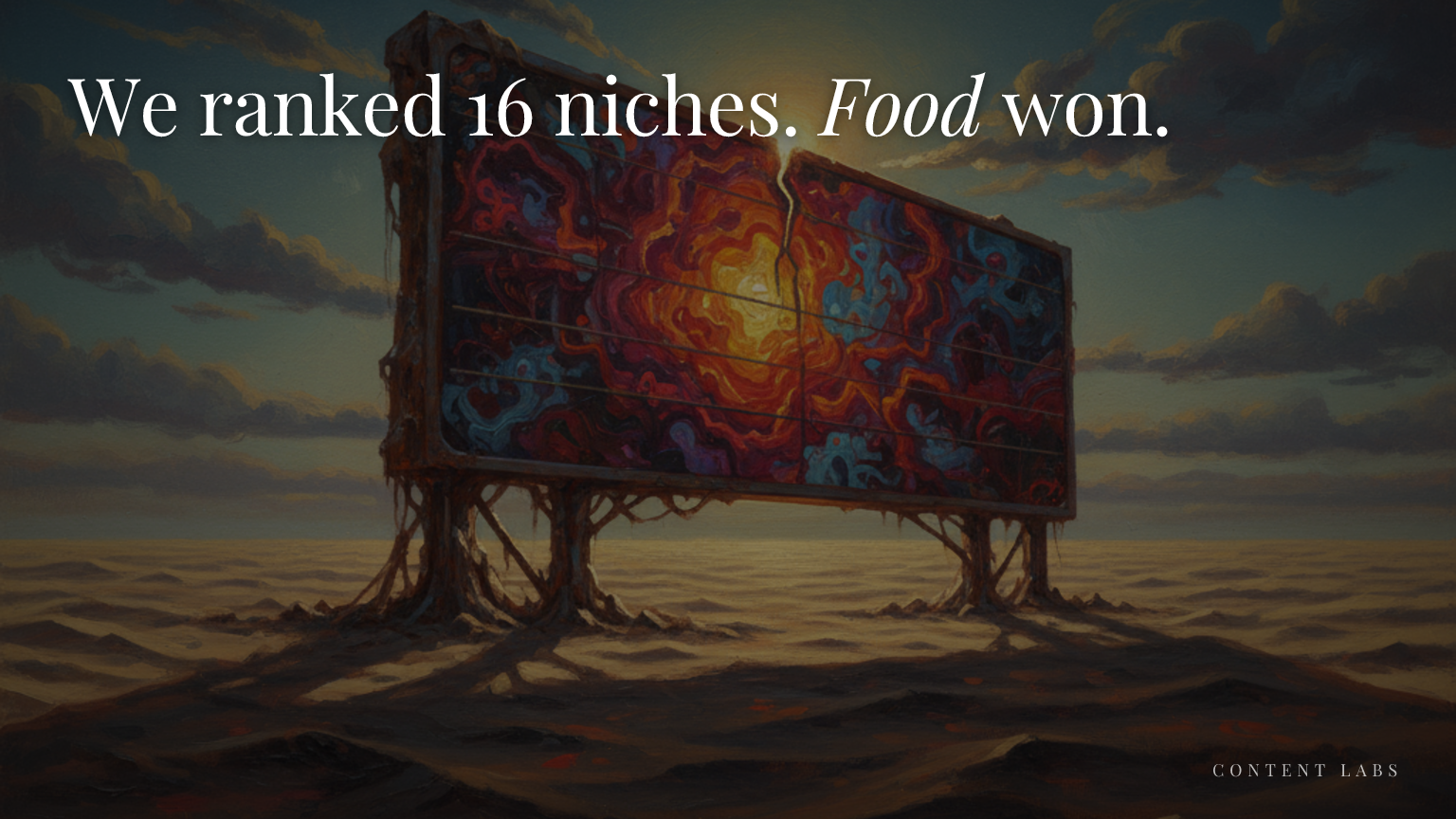 We Ranked 16 Content Niches by Viral Hit Rate (10,226-Video Heat Map)